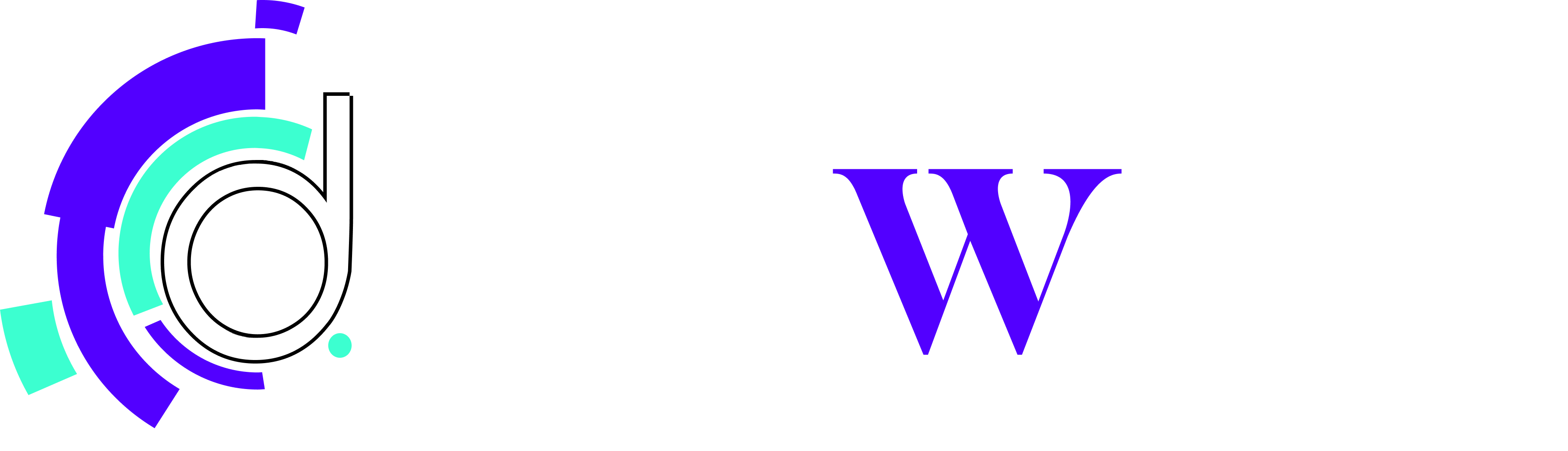Latest Trending News Blogs And More DiziWire